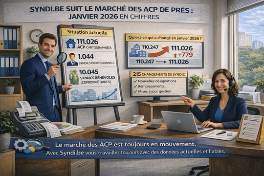 Syndi.be suit le marché des ACP de près : janvier 2026 en chiffres